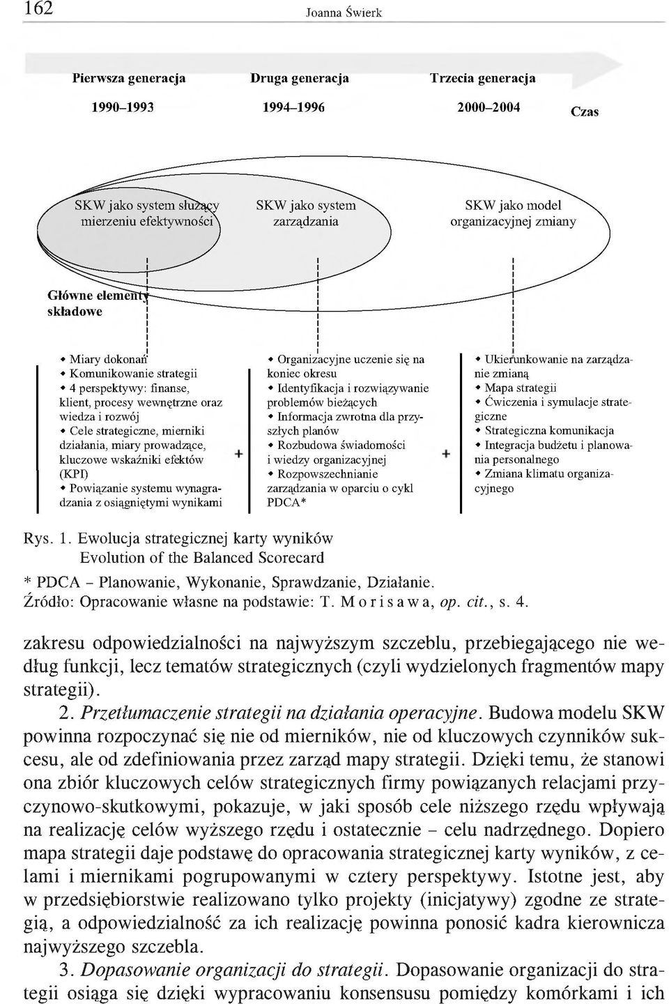 .. Organizacyjne uczenie się na koniec okresu Identyfikacja i rozwiązywanie problemów bieżących Informacja zwrotna dla przyszłych planów Rozbudowa świadomości i wiedzy organizacyjnej