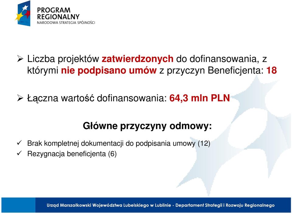 dofinansowania: 64,3 mln PLN Główne przyczyny odmowy: Brak