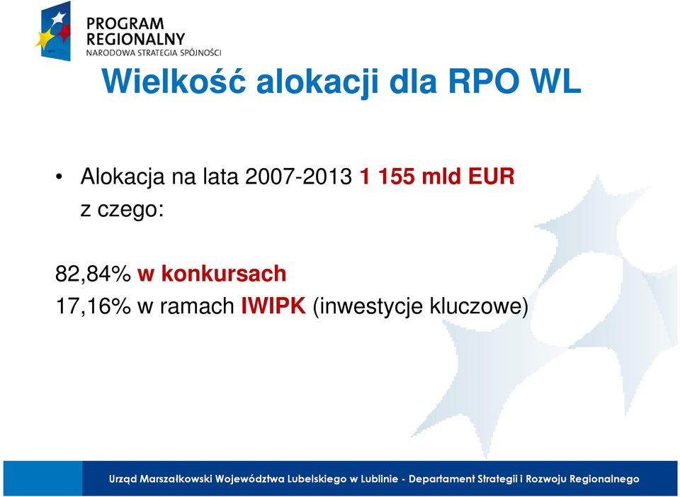 mld EUR z czego: 82,84% w