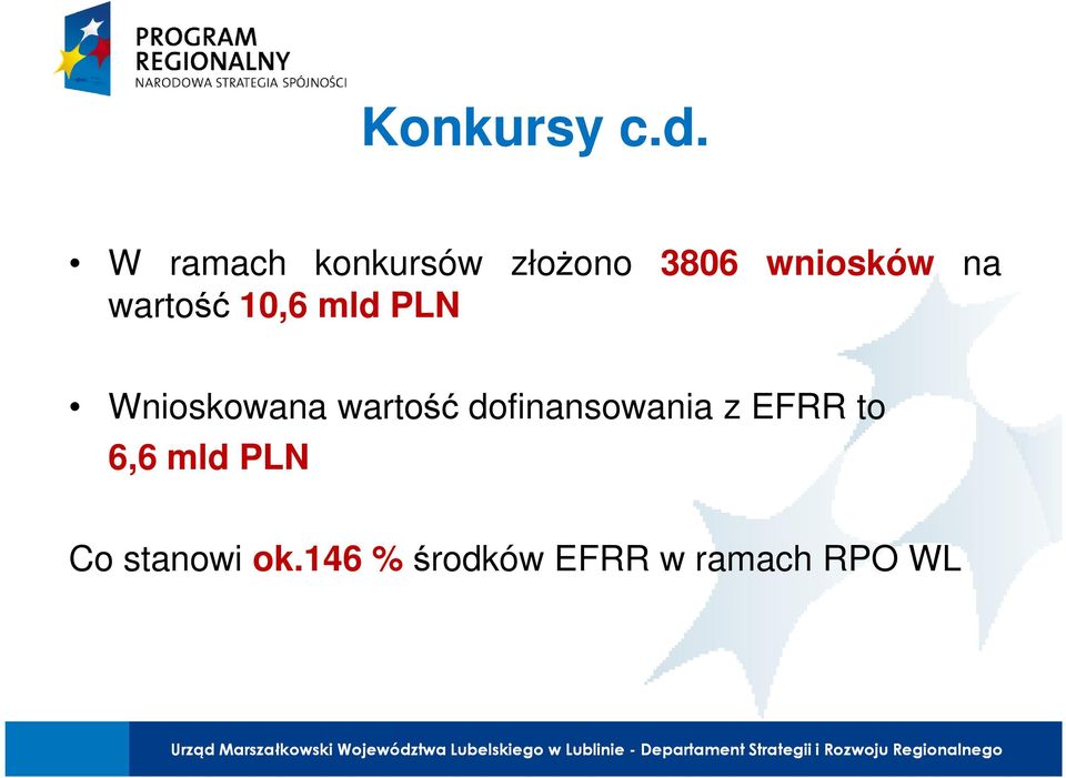 wartość 10,6 mld PLN Wnioskowana wartość