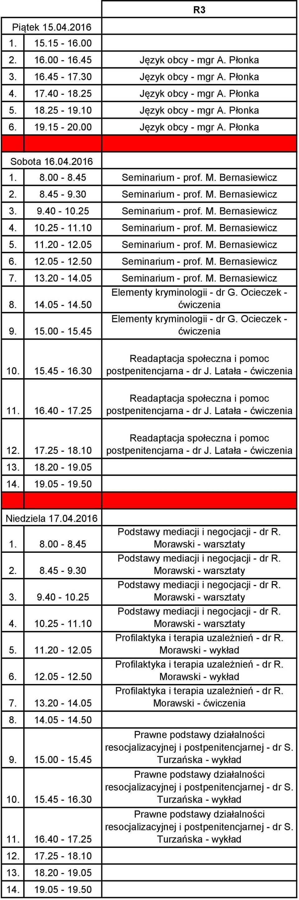 Latała - postpenitencjarna - dr J. Latała - postpenitencjarna - dr J. Latała - Niedziela 17.04.2016 Morawski - Morawski - Morawski - S. Turzańska - S.