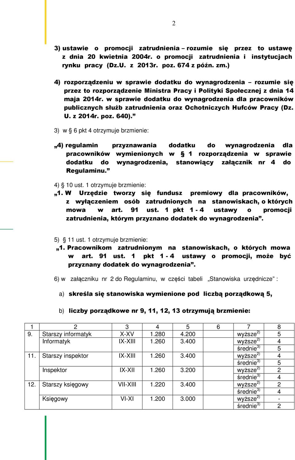 w sprawie dodatku do wynagrodzenia dla pracowników publicznych służb zatrudnienia oraz Ochotniczych Hufców Pracy (Dz. U. z 2014r. poz. 640).