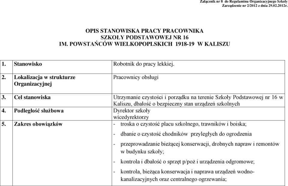 Cel stanowiska Utrzymanie czystości i porządku na terenie Szkoły Podstawowej nr 16 w Kaliszu, dbałość o bezpieczny stan urządzeń szkolnych 4. Podległość służbowa Dyrektor szkoły wicedyrektorzy 5.