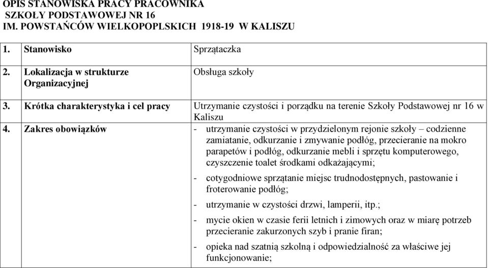 Zakres obowiązków - utrzymanie czystości w przydzielonym rejonie szkoły codzienne zamiatanie, odkurzanie i zmywanie podłóg, przecieranie na mokro parapetów i podłóg, odkurzanie mebli i sprzętu