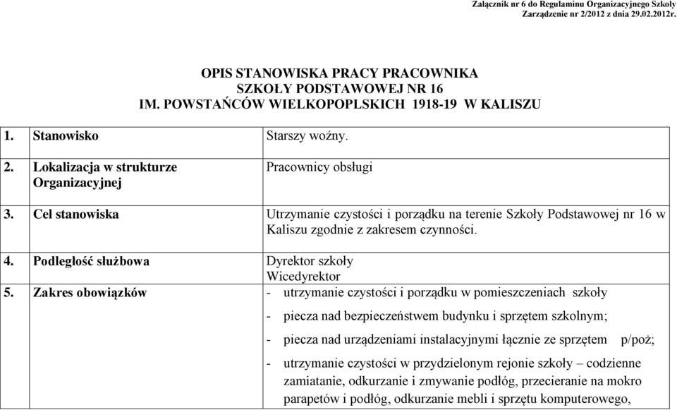 Cel stanowiska Utrzymanie czystości i porządku na terenie Szkoły Podstawowej nr 16 w Kaliszu zgodnie z zakresem czynności. 4. Podległość służbowa Dyrektor szkoły Wicedyrektor 5.