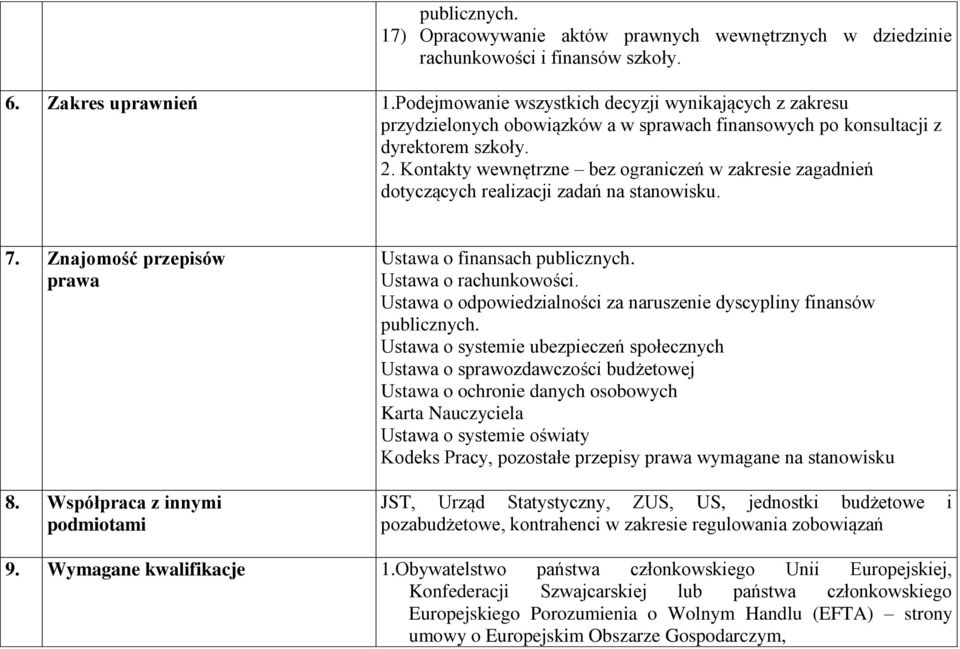 Kontakty wewnętrzne bez ograniczeń w zakresie zagadnień dotyczących realizacji zadań na stanowisku. 7. Znajomość przepisów prawa 8. Współpraca z innymi podmiotami Ustawa o finansach publicznych.