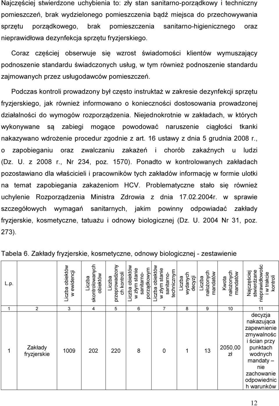 Coraz częściej obserwuje się wzrost świadomości klientów wymuszający podnoszenie standardu świadczonych usług, w tym również podnoszenie standardu zajmowanych przez usługodawców pomieszczeń.