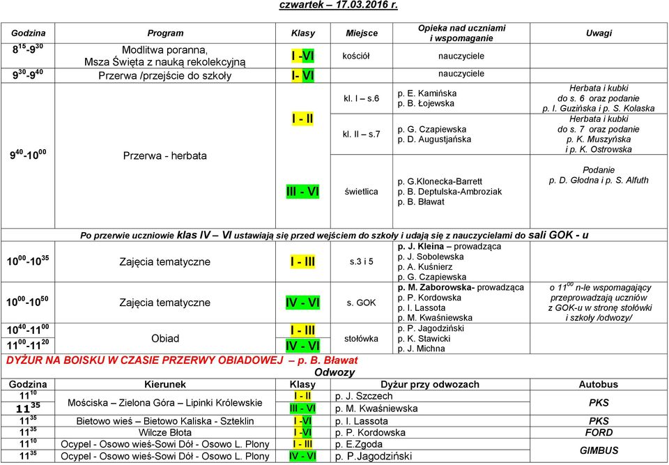 K. Ostrowska Podanie p. D. Głodna i p. S.