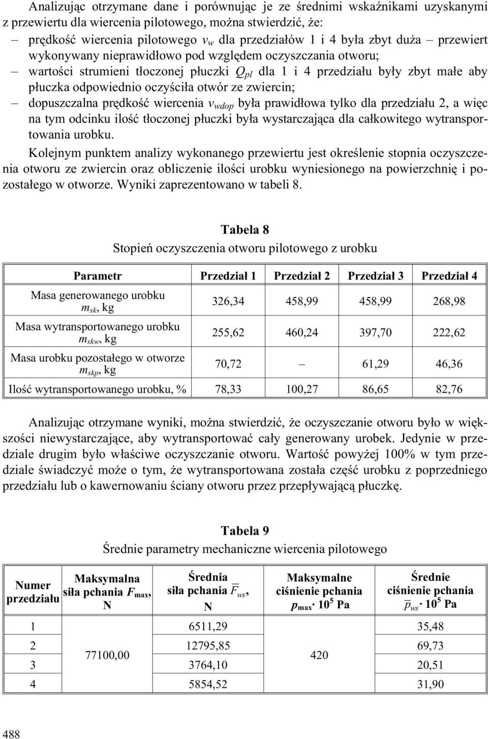 dopuszczalna prêdkoœæ wiercenia v wdop by³a prawid³owa tylko dla przedzia³u 2, a wiêc na ty odcinku iloœæ t³oczonej p³uczki by³a wystarczaj¹ca dla ca³kowitego wytransportowania urobku.