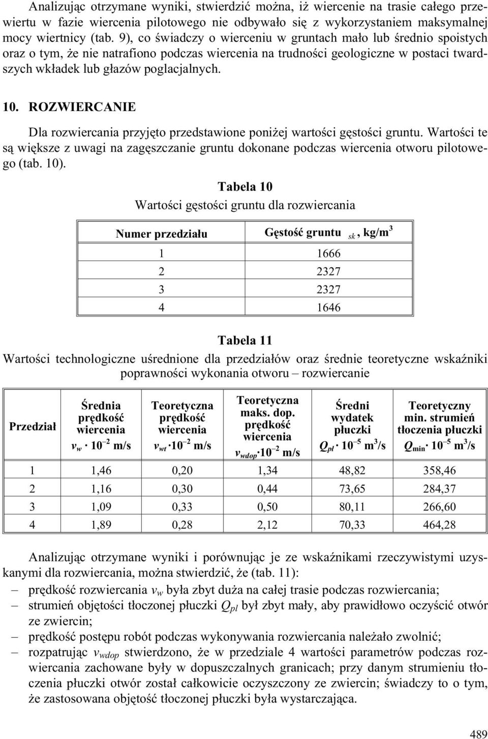 ROZWIERCANIE Dla rozwiercania przyjêto przedstawione poni ej wartoœci gêstoœci gruntu. Wartoœci te s¹ wiêksze z uwagi na zagêszczanie gruntu dokonane podczas wiercenia otworu pilotowego (tab. 0).