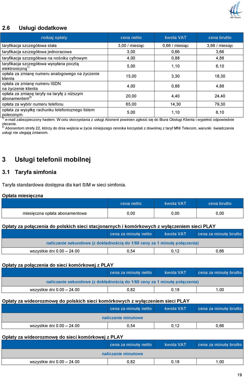 numeru ISDN na życzenie klienta 4,00 0,88 4,88 opłata za zmianę taryfy na taryfę z niższym 2) abonamentem 20,00 4,40 24,40 opłata za wybór numeru telefonu 65,00 14,30 79,30 opłata za wysyłkę rachunku