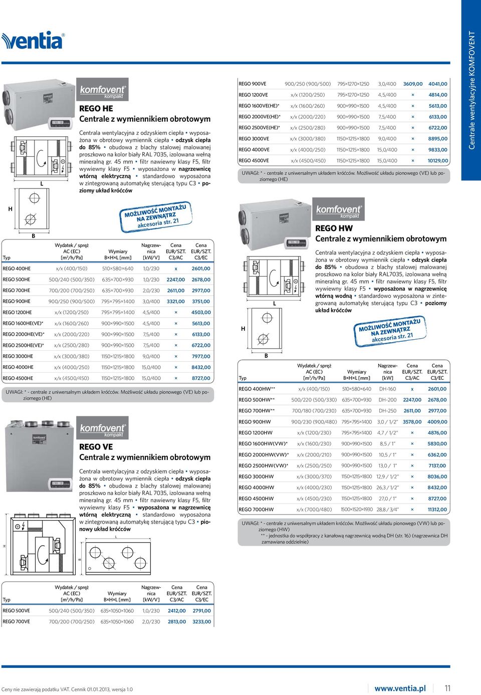 45 mm filtr nawiewny klasy F5, filtr wywiewny klasy F5 wyposażona w nagrzewnicę wtórną elektryczną standardowo wyposażona w zintegrowaną automatykę sterującą typu C3 poziomy układ króćców REGO 900VE