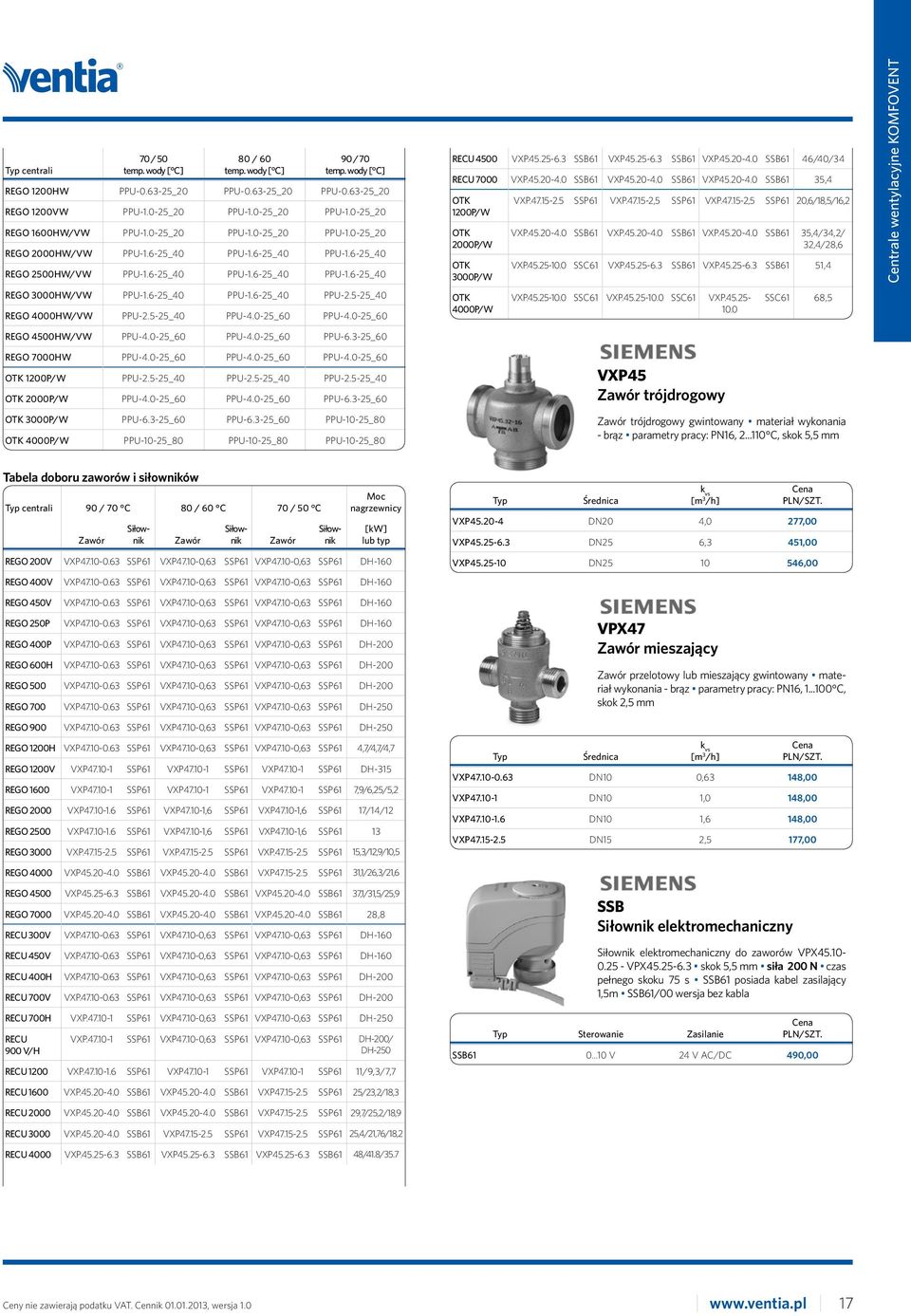 5-25_40 REGO 4000W/VW PPU-2.5-25_40 PPU-4.0-25_60 PPU-4.0-25_60 RECU 4500 VXP.45.25-6.3 SSB61 VXP45.25-6.3 SSB61 VXP.45.20-4.0 SSB61 46/40/34 RECU 7000 VXP.45.20-4.0 SSB61 VXP45.20-4.0 SSB61 VXP45.20-4.0 SSB61 35,4 OTK 1200P/W VXP.