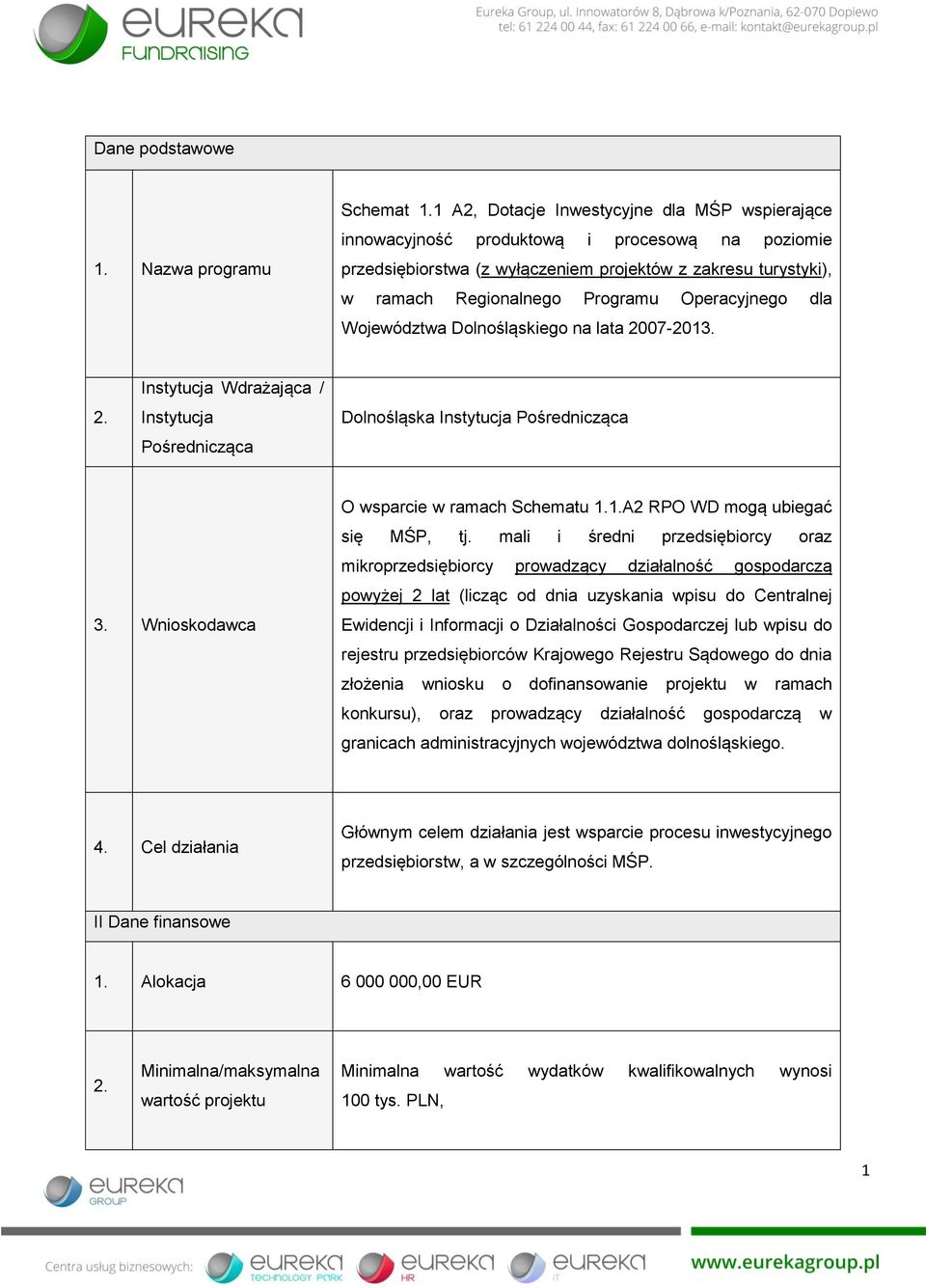 Operacyjnego dla Województwa Dolnośląskiego na lata 2007-2013. 2. Instytucja Wdrażająca / Instytucja Pośrednicząca Dolnośląska Instytucja Pośrednicząca 3. Wnioskodawca O wsparcie w ramach Schematu 1.