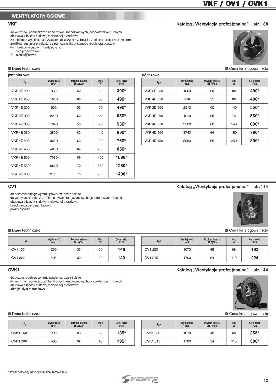 przecià eniem - mo liwa regulacja pr dkoêci za pomocà elektronicznego regulatora obrotów - do monta u w ciàgach wentylacyjnych - E sieç jednofazowa - D sieç trójfazowa VKF / OV1 / OVK1 jednofazowe