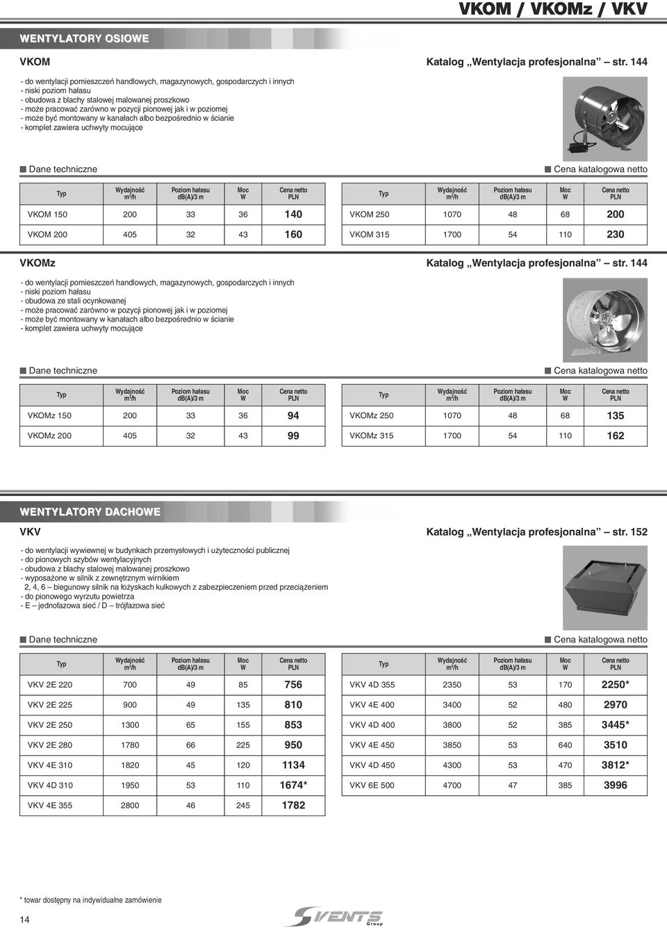 w poziomej - mo e byç montowany w kana ach albo bezpoêrednio w Êcianie - komplet zawiera uchwyty mocujàce VKOM 150 00 33 36 140 VKOM 00 405 3 43 160 VKOM 50 1070 48 68 00 VKOM 315 1700 54 110 30