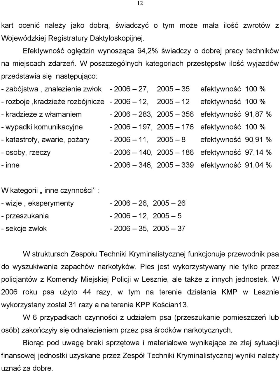 W poszczególnych kategoriach przestępstw ilość wyjazdów przedstawia się następująco: - zabójstwa, znalezienie zwłok - 2006 27, 2005 35 efektywność 100 % - rozboje,kradzieże rozbójnicze - 2006 12,