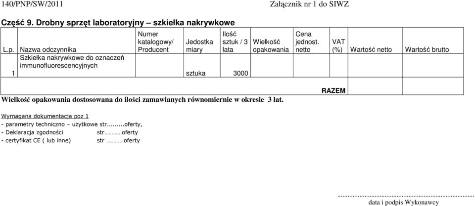 nakrywkowe do oznaczeń immunofluorescencyjnych sztuk / 3