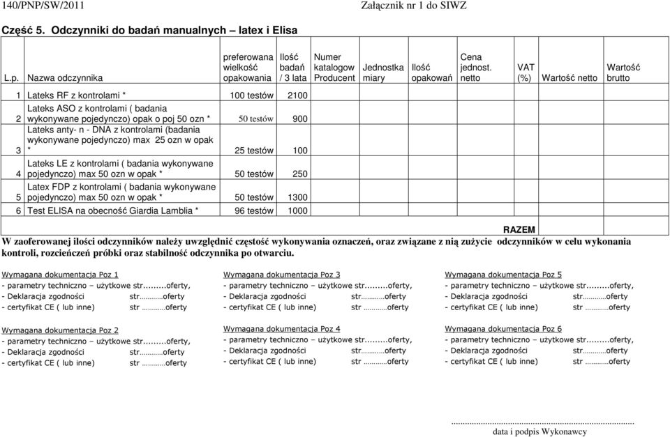 ( badania 2 wykonywane pojedynczo) opak o poj 50 ozn * 50 testów 900 Lateks anty- n - DNA z kontrolami (badania wykonywane pojedynczo) max 25 ozn w opak 3 * 25 testów 00 Lateks LE z kontrolami (