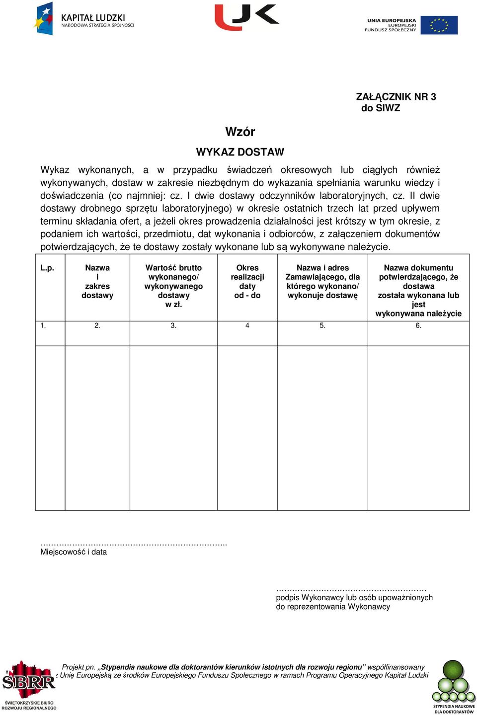 II dwie dostawy drobnego sprzętu laboratoryjnego) w okresie ostatnich trzech lat przed upływem terminu składania ofert, a jeżeli okres prowadzenia działalności jest krótszy w tym okresie, z podaniem