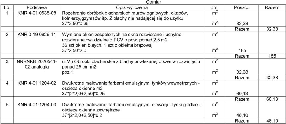 5 m2 36 szt okien biaych, 1 szt z okleina brązową 37*2,50*2,0 185 Razem 185 3 NNRNKB 2020541-02 analogia (z.vi) Obrobki blacharskie z blachy powlekanej o szer.w rozwinięciu ponad 25 cm m2 poz.