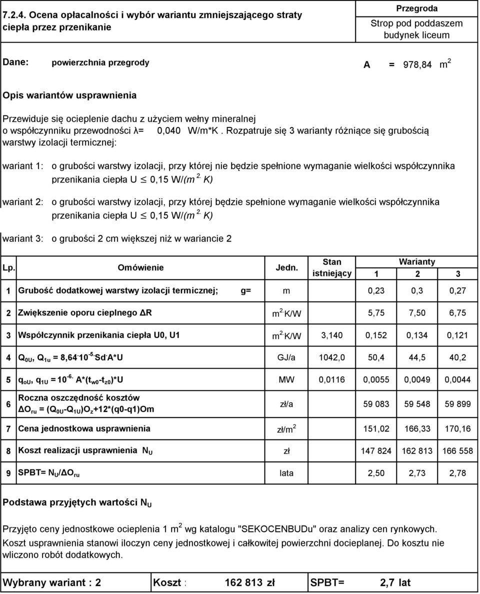 usprawnienia Przewiduje się ocieplenie dachu z użyciem wełny mineralnej o współczynniku przewodności λ= 0,040 W/m*K.