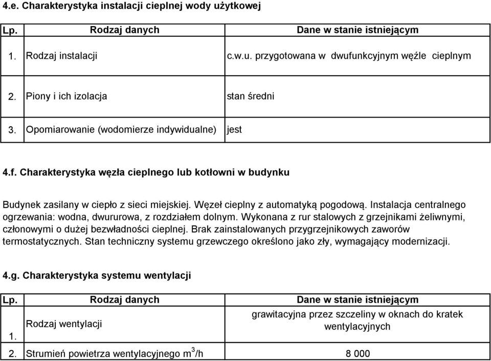 Węzeł cieplny z automatyką pogodową. Instalacja centralnego ogrzewania: wodna, dwururowa, z rozdziałem dolnym.