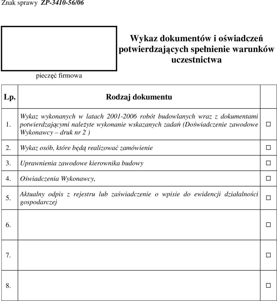 wykonanie wskazanych zadań (Doświadczenie zawodowe Wykonawcy druk nr 2 ) 2. Wykaz osób, które będą realizować zamówienie 3.