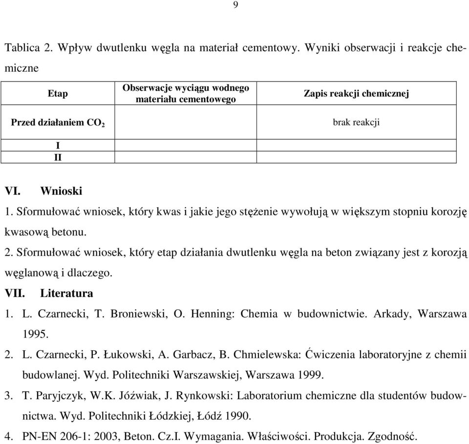 Sformułować wniosek, który kwas i jakie jego stęŝenie wywołują w większym stopniu korozję kwasową betonu. 2.