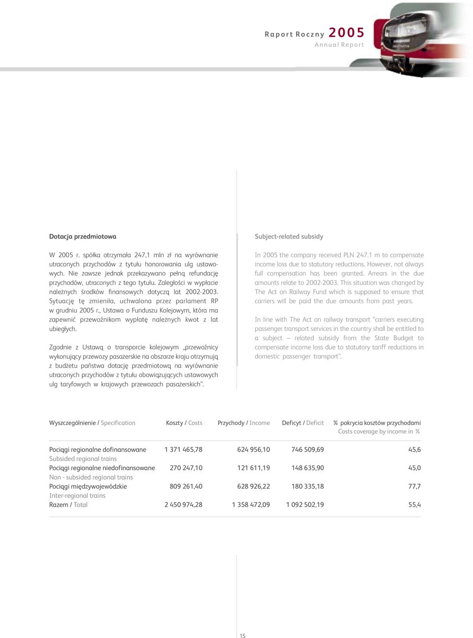 Sytuacjê tê zmieni³a, uchwalona przez parlament RP w grudniu 2005 r., Ustawa o Funduszu Kolejowym, która ma zapewniæ przewoÿnikom wyp³atê nale nych kwot z lat ubieg³ych.