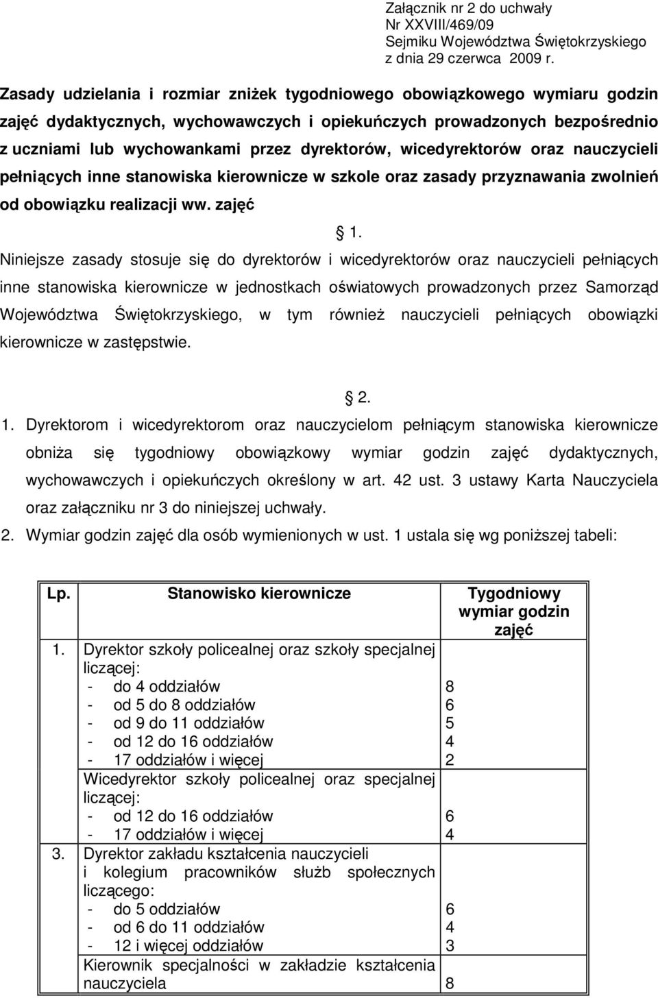 wicedyrektorów oraz nauczycieli pełniących inne stanowiska kierownicze w szkole oraz zasady przyznawania zwolnień od obowiązku realizacji ww.