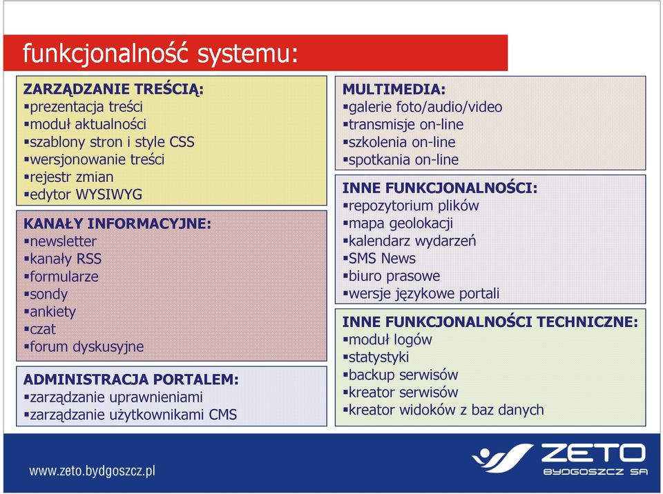 MULTIMEDIA: galerie foto/audio/video transmisje on-line szkolenia on-line spotkania on-line INNE FUNKCJONALNOŚCI: repozytorium plików mapa geolokacji kalendarz