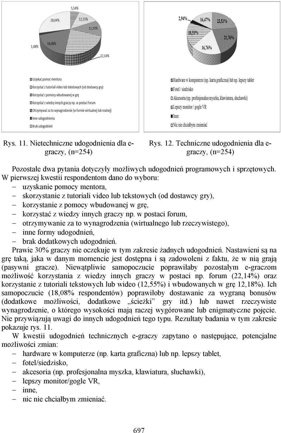 innych graczy np. w postaci forum, otrzymywanie za to wynagrodzenia (wirtualnego lub rzeczywistego), inne formy udogodnień, brak dodatkowych udogodnień.