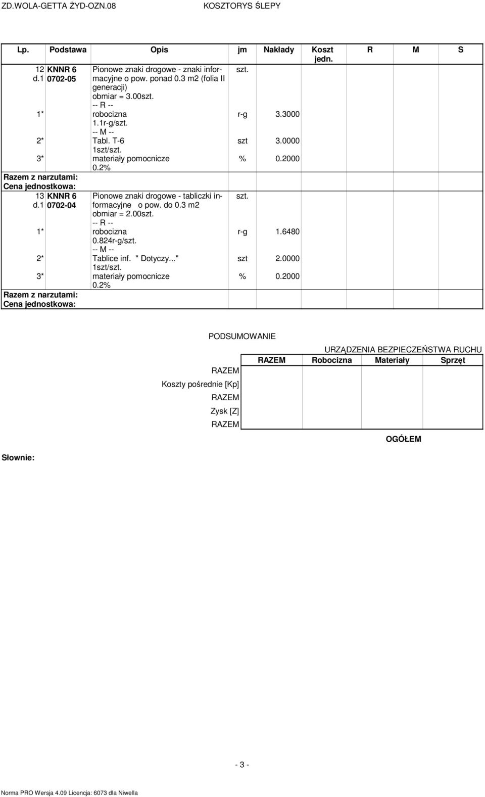 824r-g/ Pionowe znaki drogowe - tabliczki informacyjne o pow. do 0.3 m2 obmiar = 2.00 2* Tablice inf. " Dotyczy.