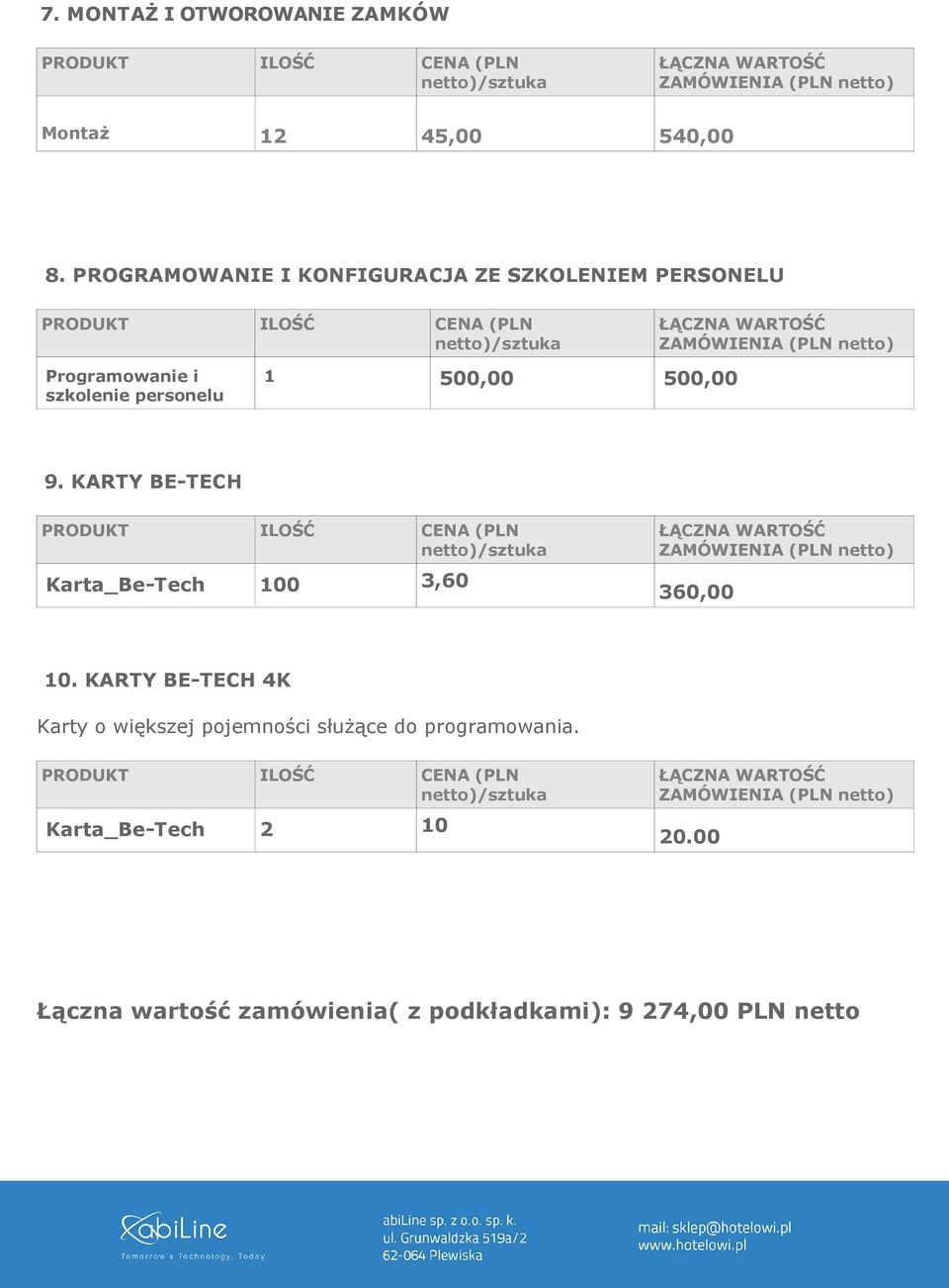 500,00 500,00 9. KARTY BE-TECH Karta_Be-Tech 100 3,60 360,00 10.