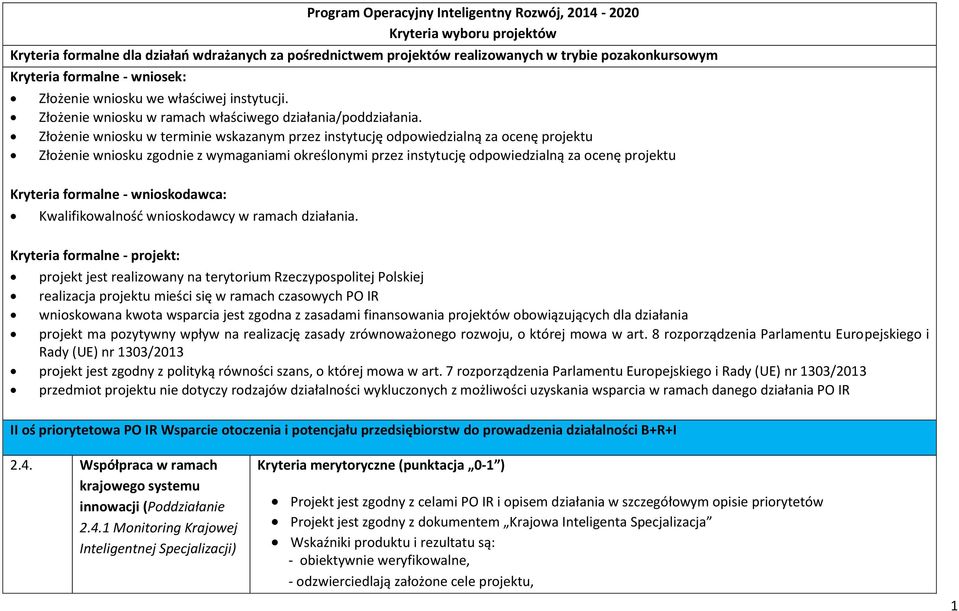 Złożenie wniosku w terminie wskazanym przez instytucję odpowiedzialną za ocenę projektu Złożenie wniosku zgodnie z wymaganiami określonymi przez instytucję odpowiedzialną za ocenę projektu Kryteria