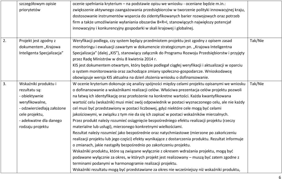 umożliwianie wyłaniania obszarów B+R+I, stanowiących największy potencjał innowacyjny i konkurencyjny gospodarki w skali krajowej i globalnej. 2.