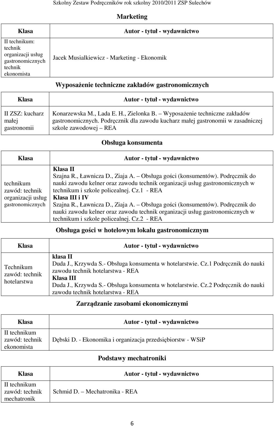 Podręcznik dla zawodu kucharz małej gastronomii w zasadniczej szkole zawodowej REA Obsługa konsumenta um Technikum hotelarstwa ekonomista mechatronik II Szajna R., Ławnicza D., Ziaja A.