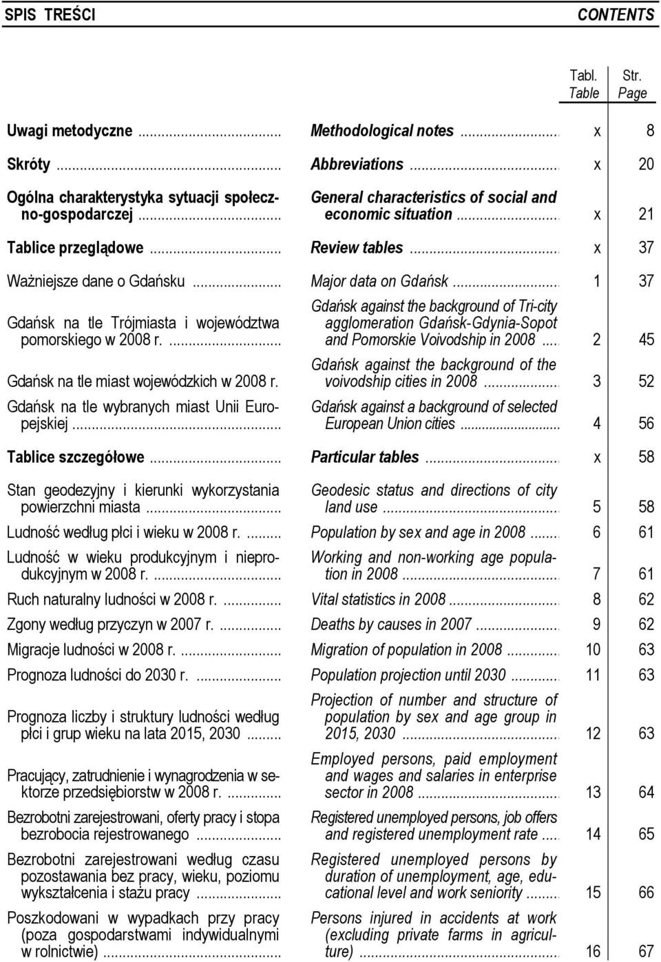 .. 1 37 Gdańsk na tle Trójmiasta i województwa pomorskiego w 2008 r.... Gdańsk na tle miast wojewódzkich w 2008 r. Gdańsk na tle wybranych miast Unii Europejskiej.