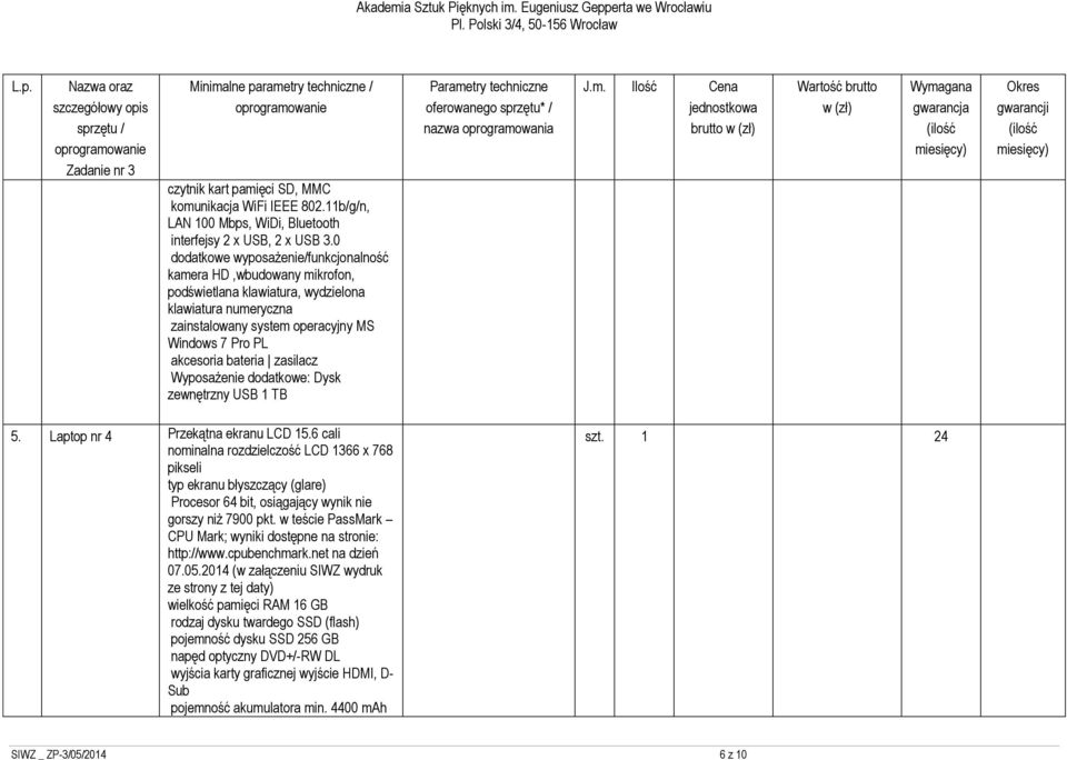 zasilacz Wyposażenie dodatkowe: Dysk zewnętrzny USB 1 TB 5. Laptop nr 4 Przekątna ekranu LCD 15.