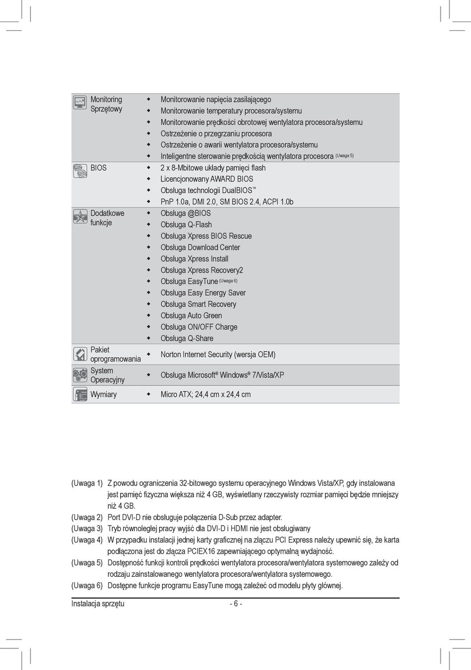 8-Mbitowe układy pamięci flash Licencjonowany AWARD BIOS Obsługa technologii DualBIOS PnP.0a, DMI 2.0, SM BIOS 2.4, ACPI.