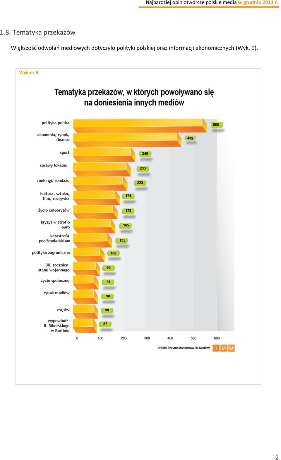 dotyczyło polityki polskiej oraz