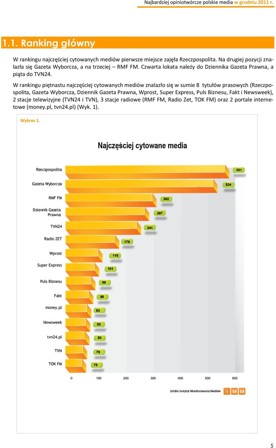 W rankingu piętnastu najczęściej cytowanych mediów znalazło się w sumie 8 tytułów prasowych (Rzeczpospolita, Gazeta Wyborcza, Dziennik Gazeta