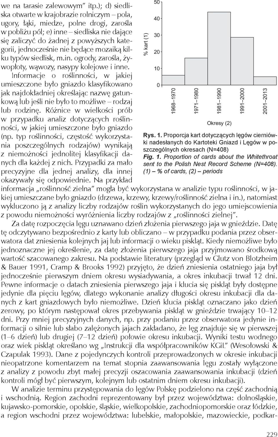 nie będące mozaiką kilku typów siedlisk, m.in. ogrody, zarośla, żywopłoty, wąwozy, nasypy kolejowe i inne.