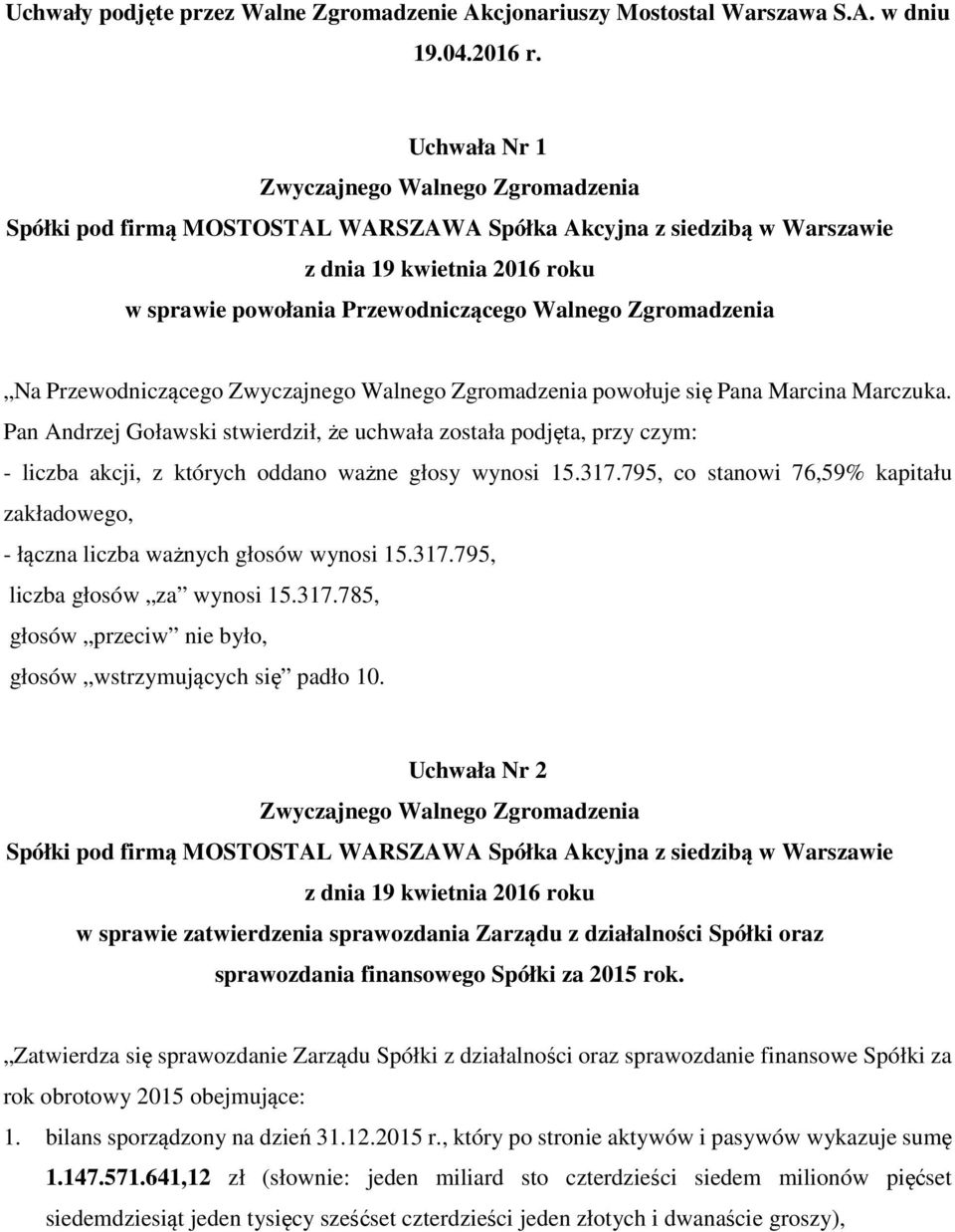 Pan Andrzej Goławski stwierdził, że uchwała została podjęta, przy czym: - liczba akcji, z których oddano ważne głosy wynosi 15.317.