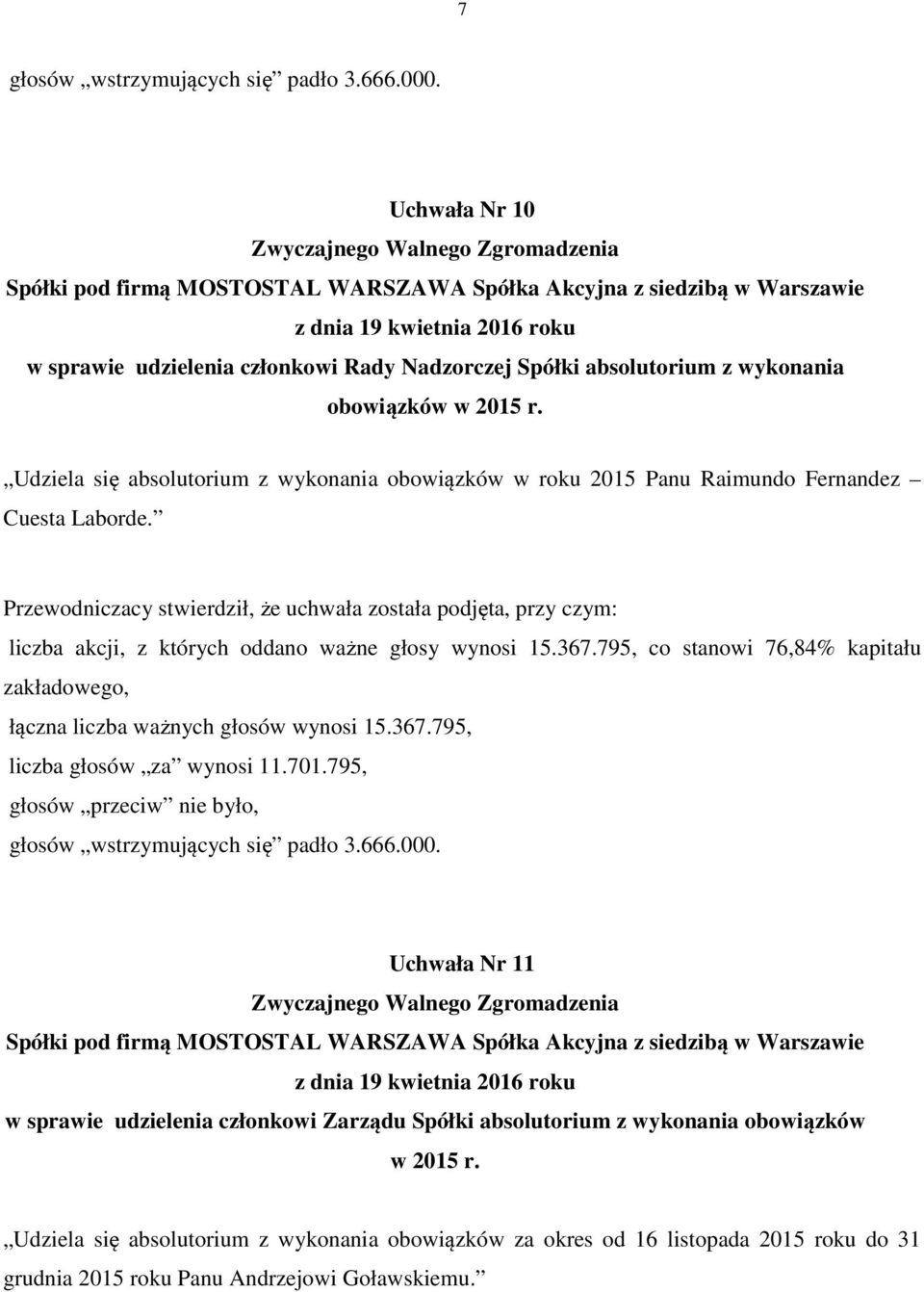 Uchwała Nr 11 w sprawie udzielenia członkowi Zarządu Spółki absolutorium z wykonania obowiązków w 2015 r.