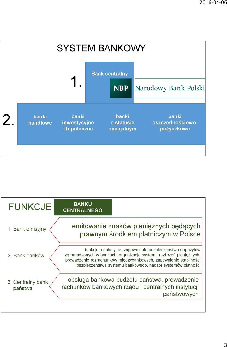 Bank emisyjny emitowanie znaków pieniężnych będących prawnym środkiem płatniczym w Polsce 2. Bank banków 3.