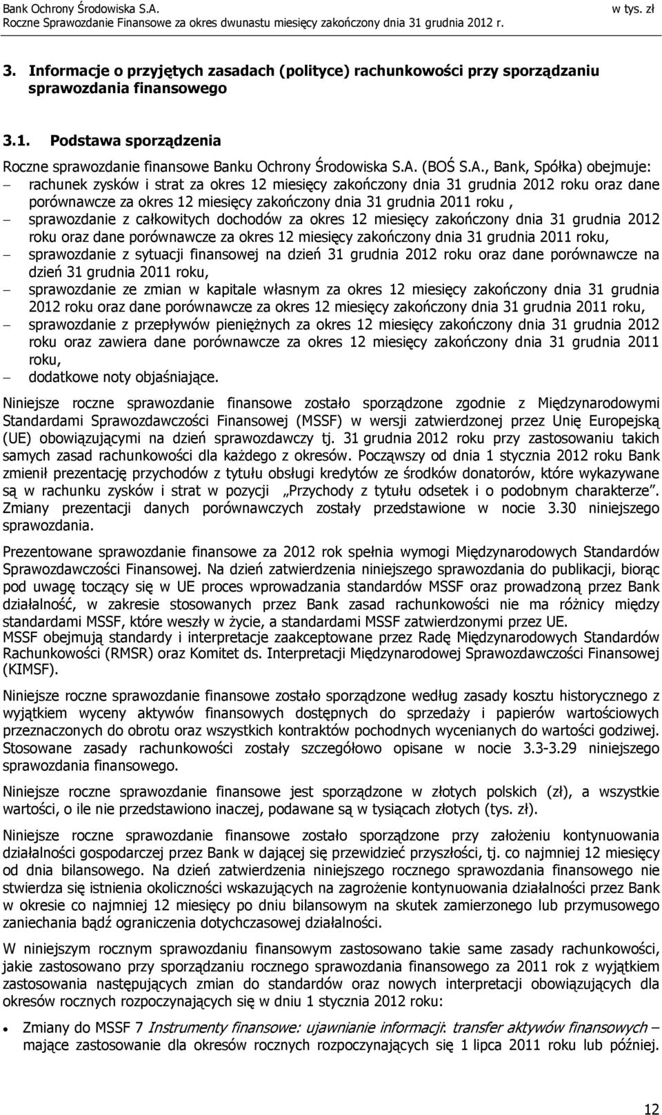 , Bank, Spółka) obejmuje: rachunek zysków i strat za okres 12 miesięcy zakończony dnia 31 grudnia 2012 roku oraz dane porównawcze za okres 12 miesięcy zakończony dnia 31 grudnia 2011 roku,