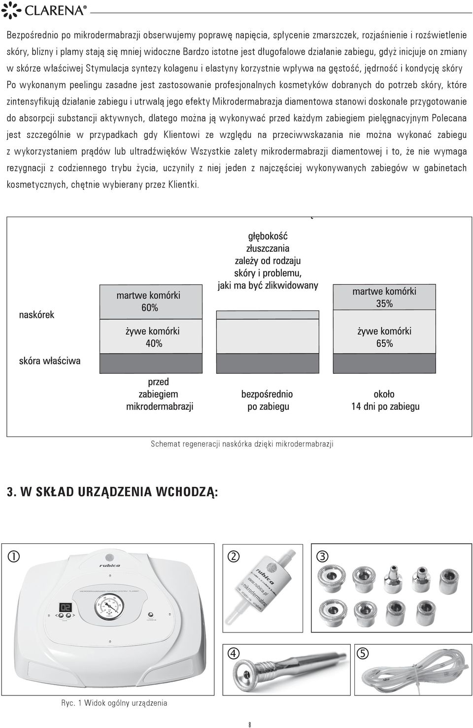 zastosowanie profesjonalnych kosmetyków dobranych do potrzeb skóry, które zintensyfikują działanie zabiegu i utrwalą jego efekty Mikrodermabrazja diamentowa stanowi doskonałe przygotowanie do