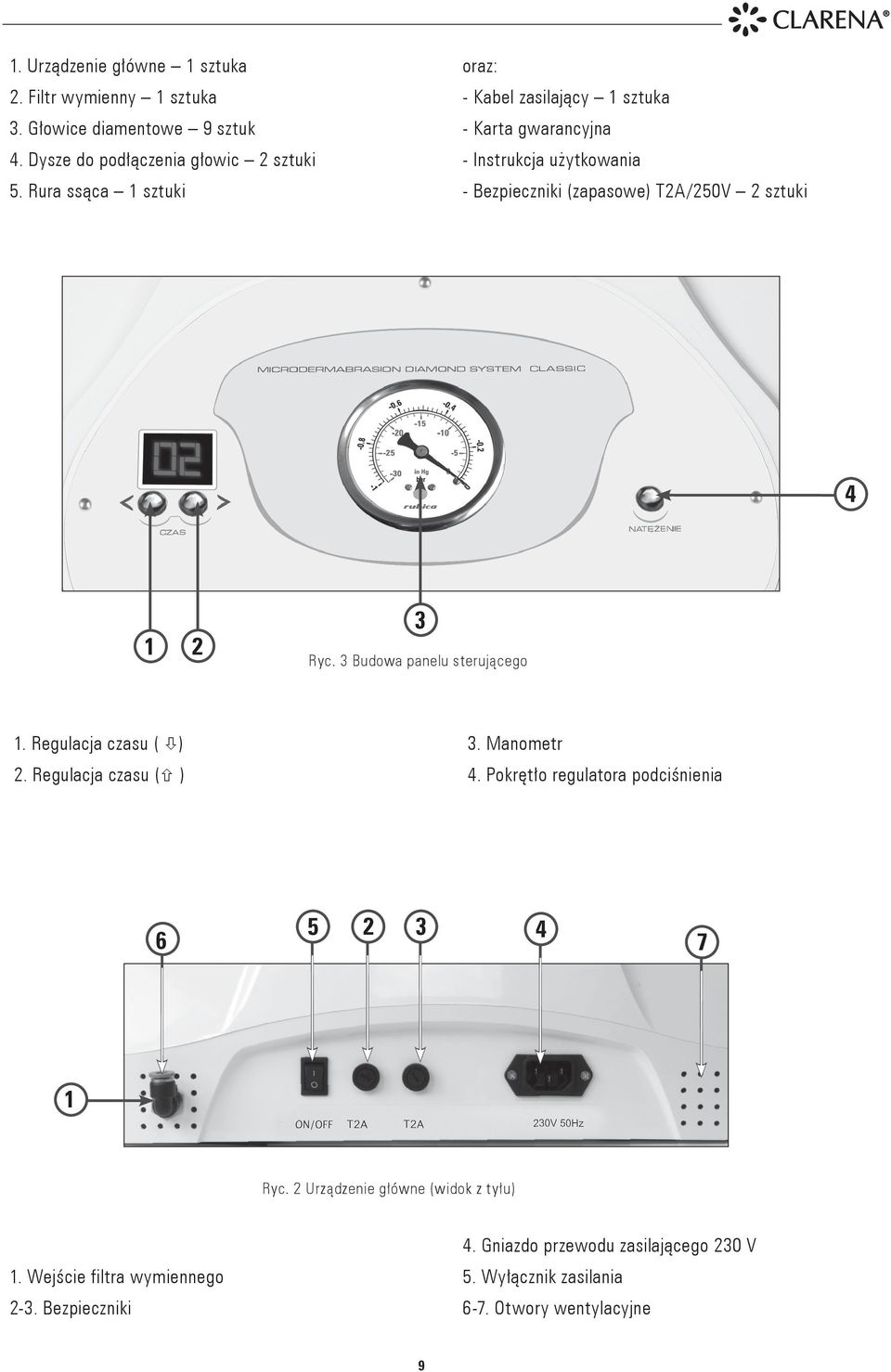 3 Ryc. 3 Budowa panelu sterującego 1. Regulacja czasu ( ) 2. Regulacja czasu ( ) 3. Manometr 4. Pokrętło regulatora podciśnienia 6 5 2 3 4 7 1 Ryc.